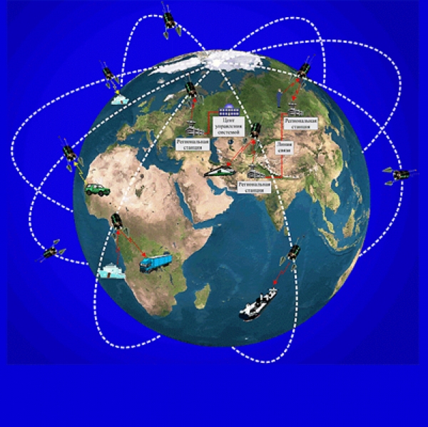 Monitoring  Systems of mobile objects